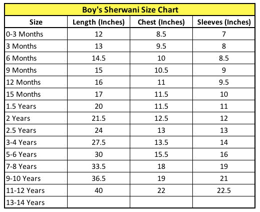 Black-Golden Banarasi Sherwani - Pinks & Blues 